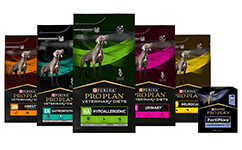 Veterinary Diets och relaterade produkter för hundar