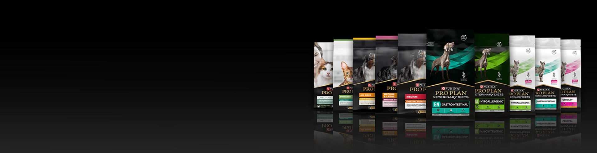 Purina_Pro_Plan_Products_MegaBanner