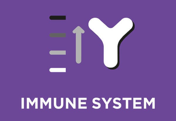 Bevisat att hjälpa till att främja ett starkt naturligt försvar och tll att stötta tarmhälsa och balans hos katter i alla