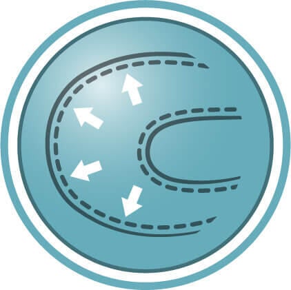 Överlägsen absorption av näringsämnen