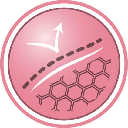 Innehåller utvalda proteinkällor