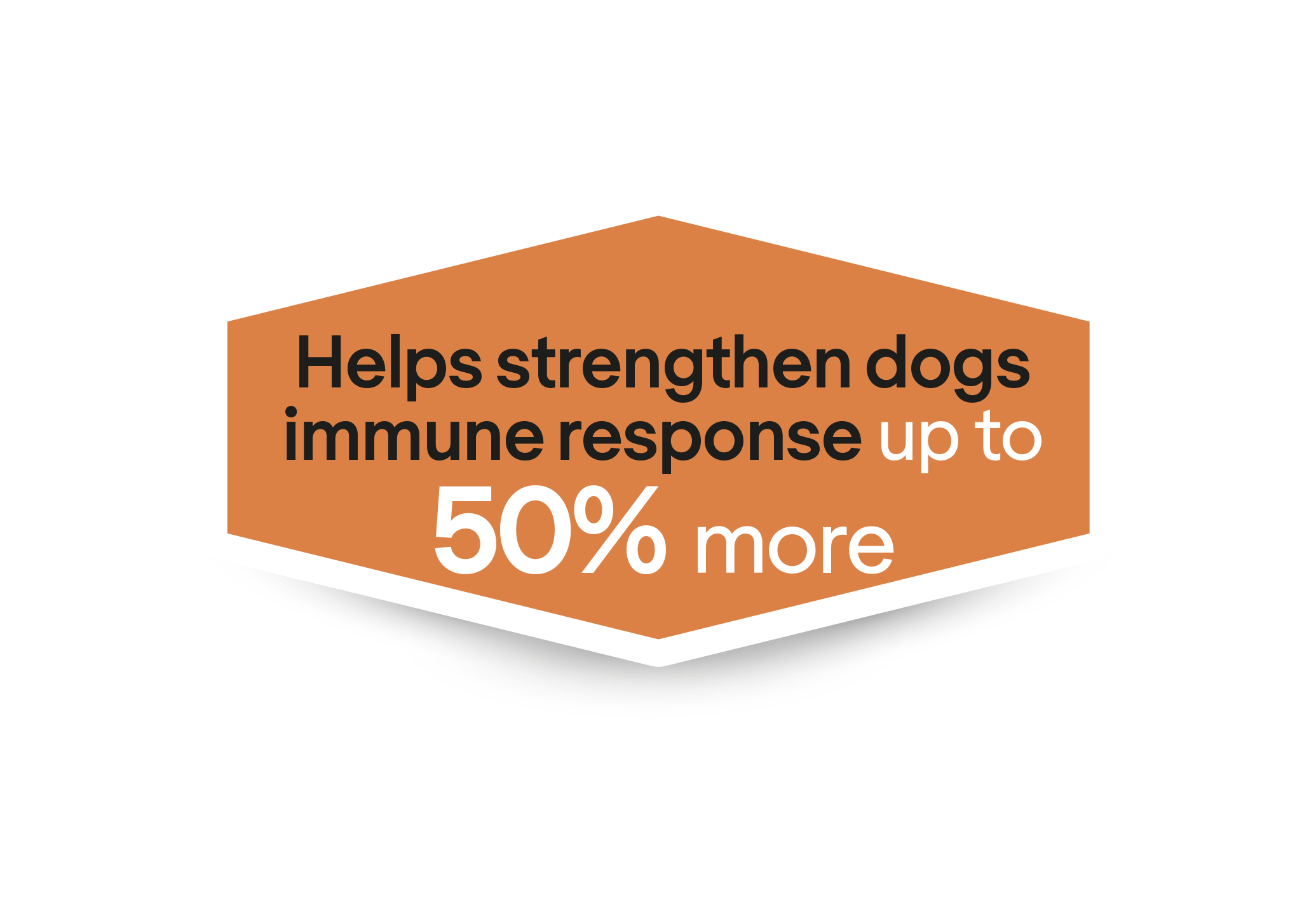 Hjälper till att stödja hundars immunrespons upp till 50 % mer