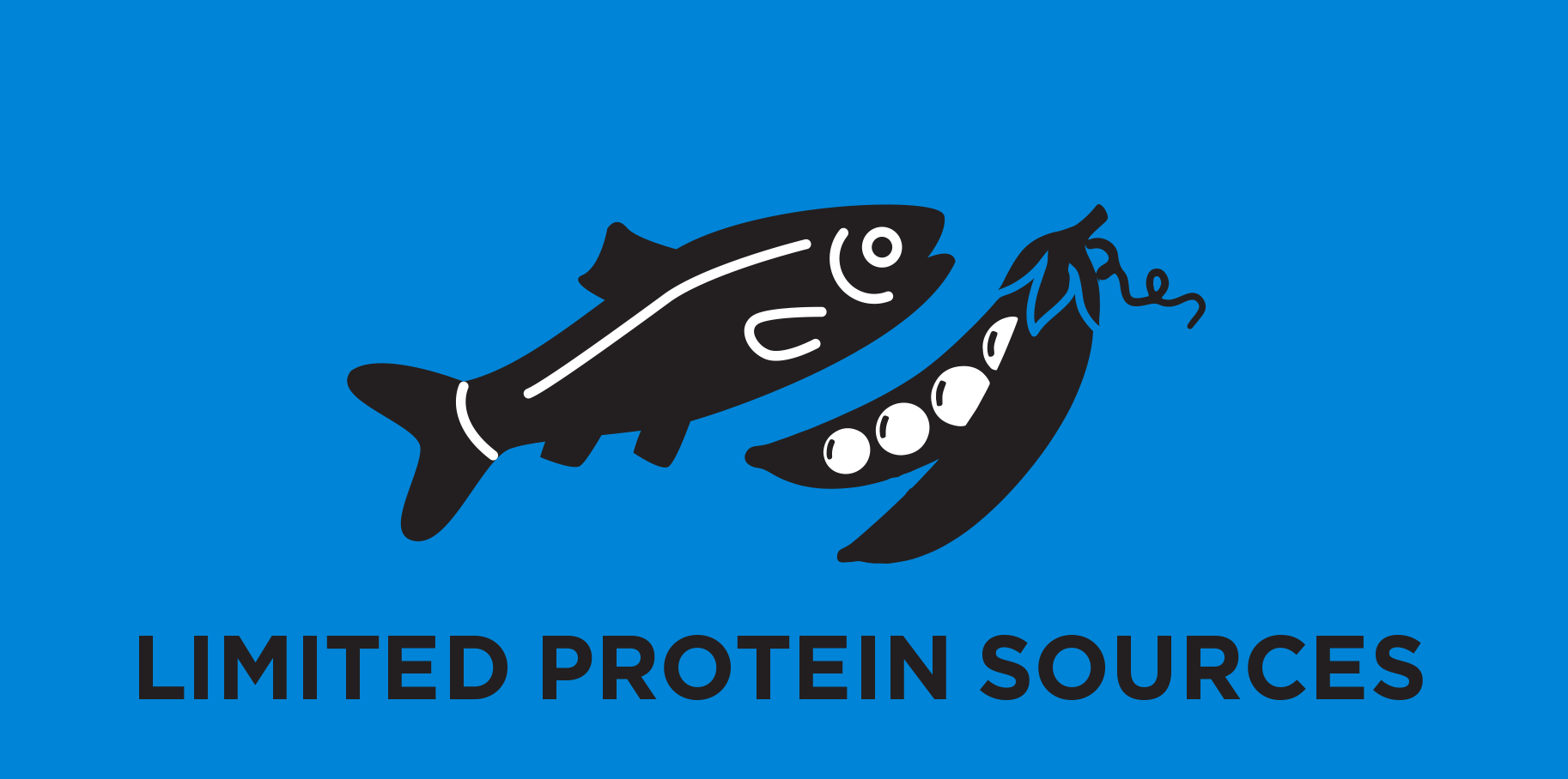 Begränsade proteinkällor