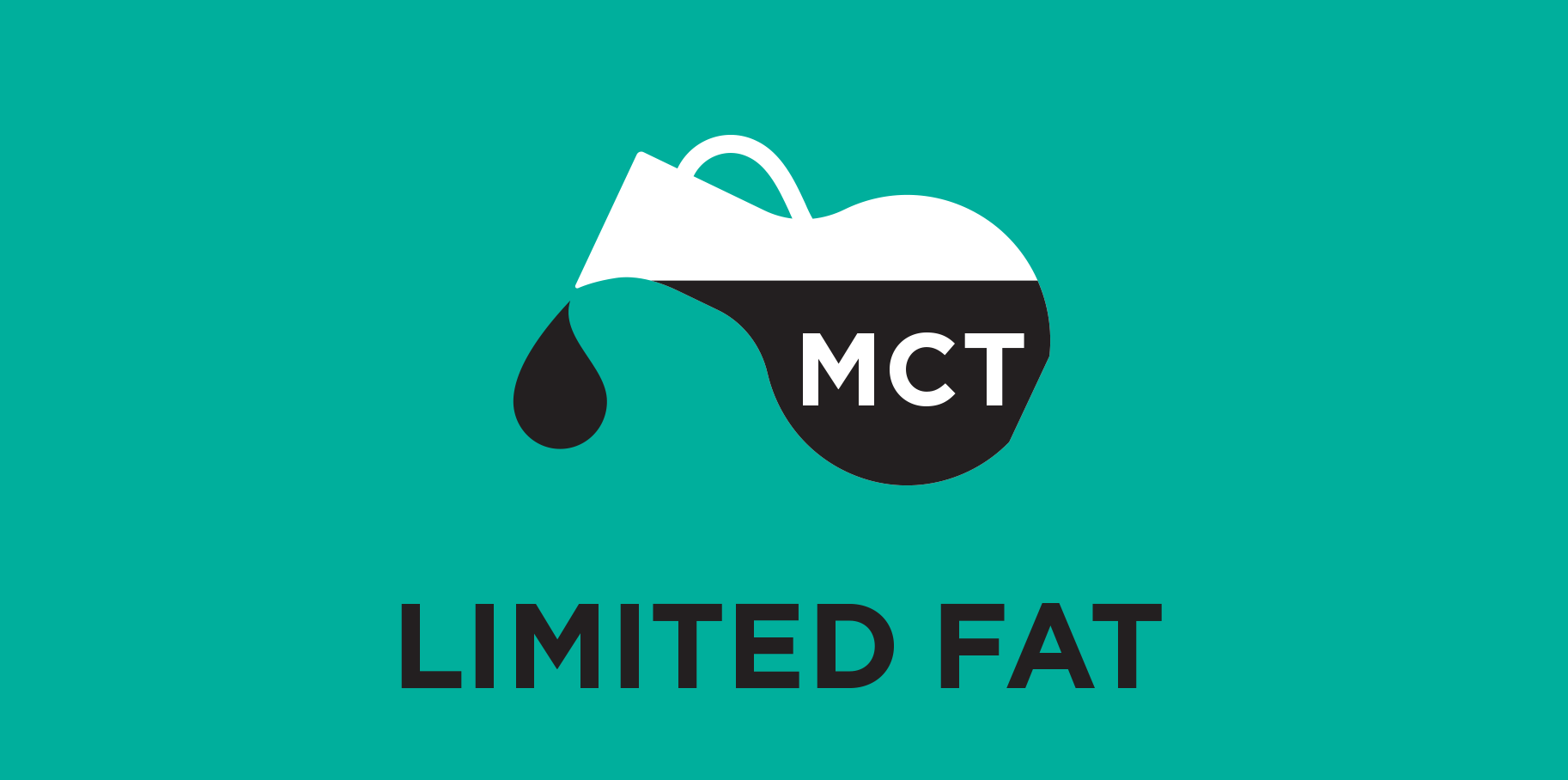 Begränsat fettinnehåll