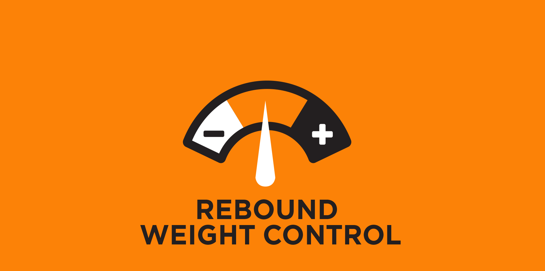 Återkommande viktkontroll