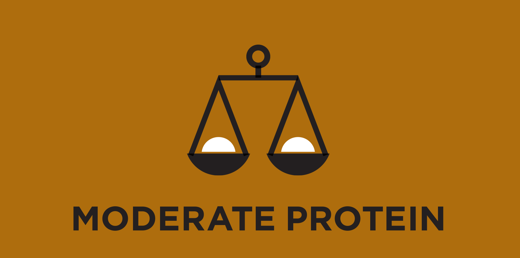 Måttlig proteinnivå
